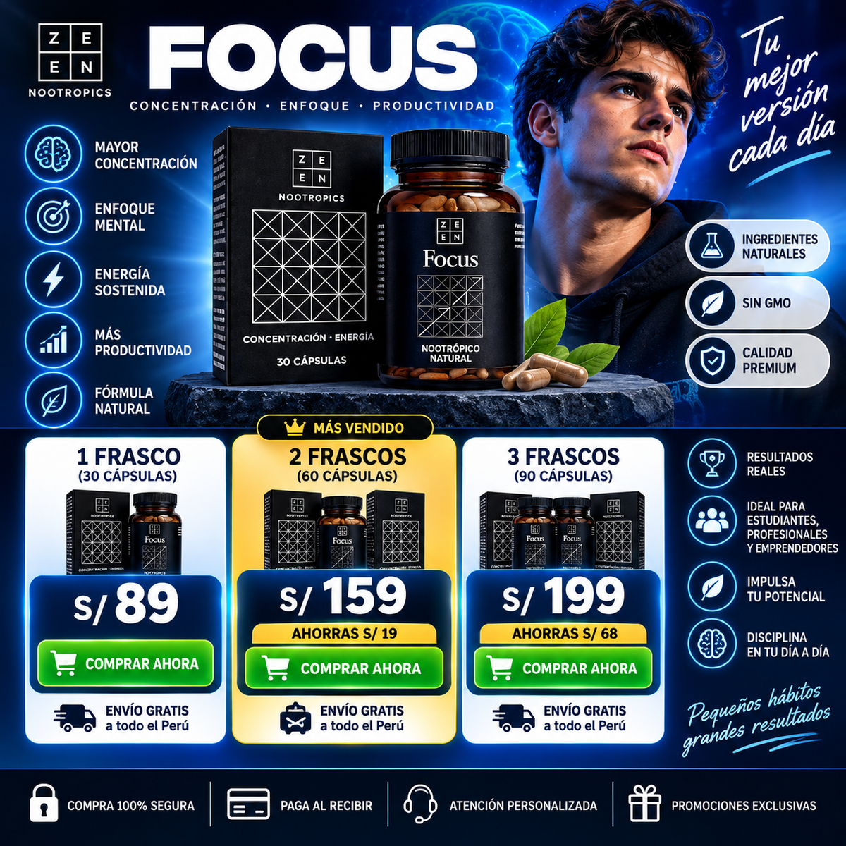 Zzen Focus Nootrópico Natural – Concentración, Enfoque y Energía – 30 Cápsulas